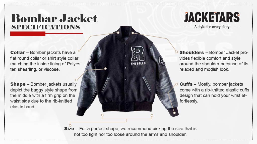 Detailed and Labelled Bomber Jackets Specification